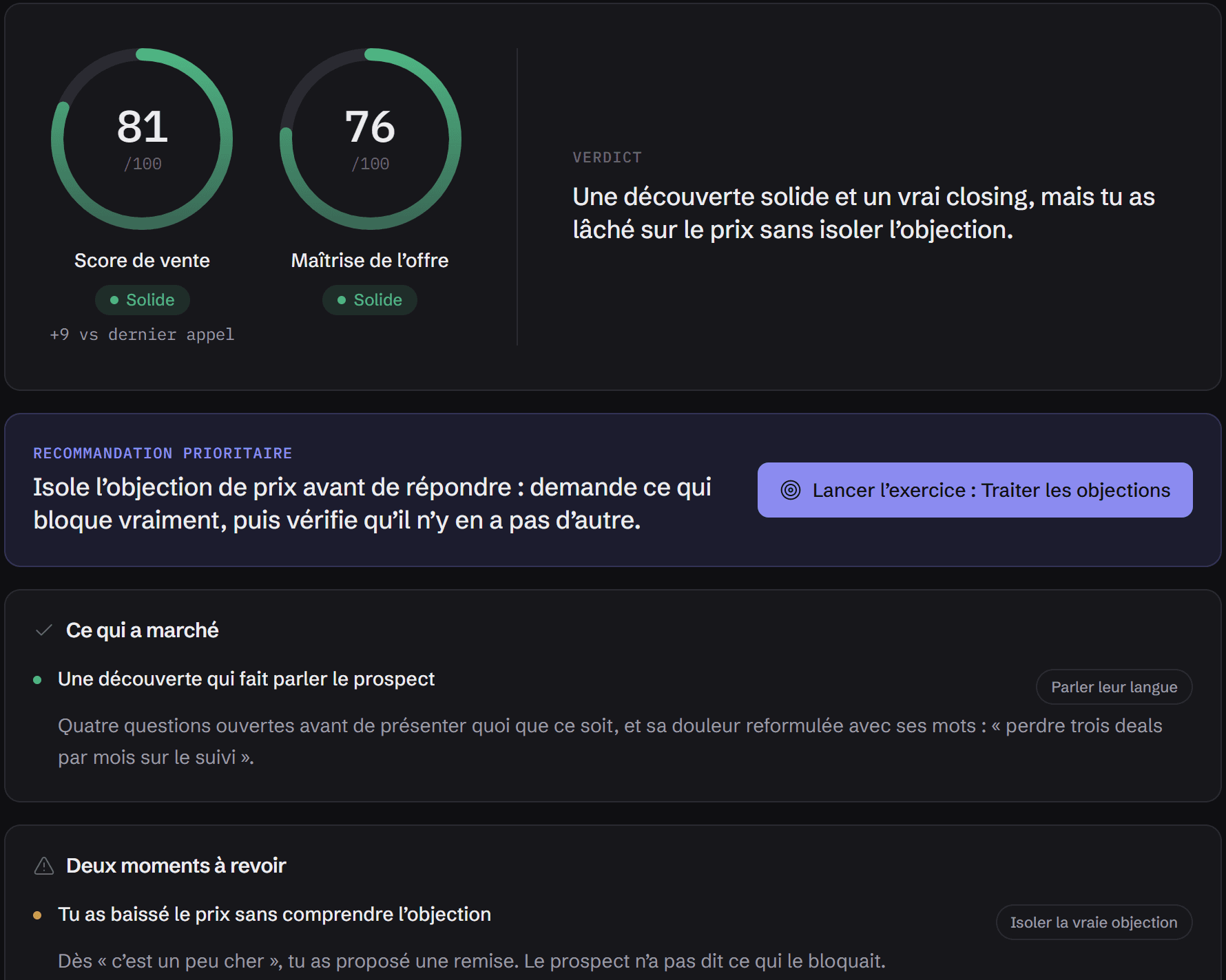 Rapport d’un appel : score de vente et maîtrise de l’offre sur 100, verdict, recommandation prioritaire, ce qui a marché et moments à revoir